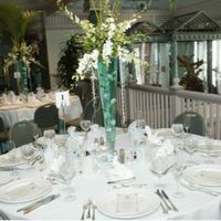 When & Where - Share your venue.