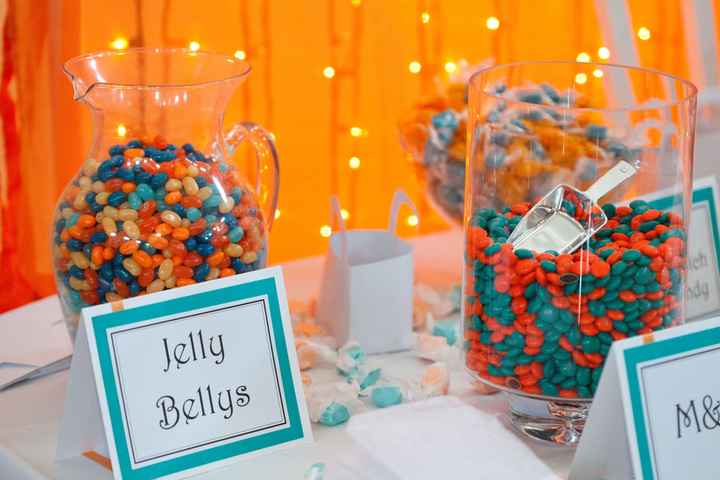 Candy = $$$$$$