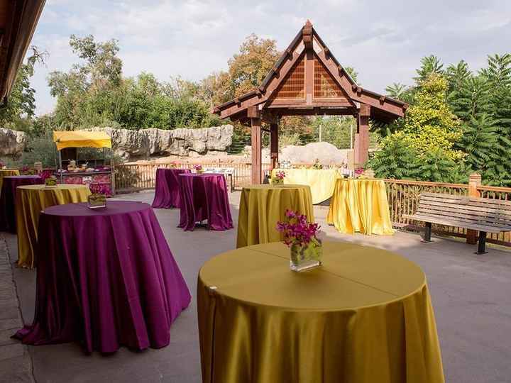 Your Favorite Reception Venue? - 1