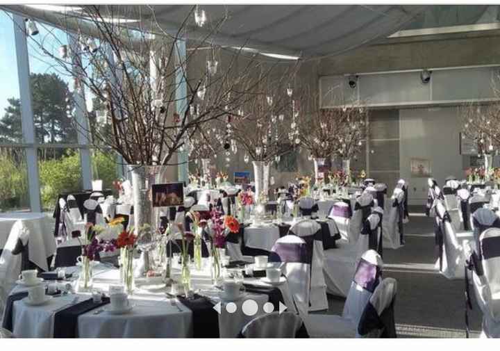 Your Favorite Reception Venue? - 2