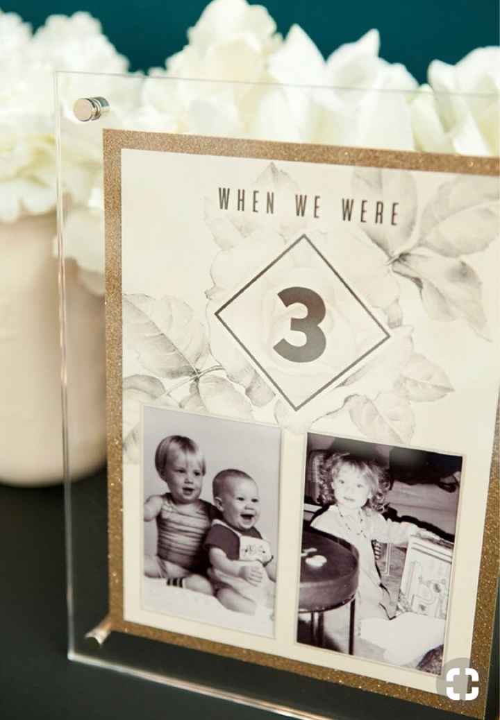 Pictures as centerpieces - 1