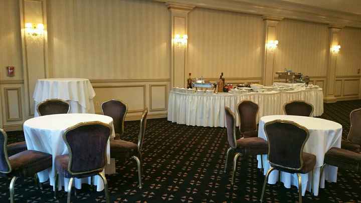 Thread of Random Questions