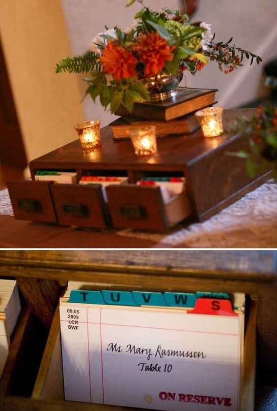 Where to find a card catalog?