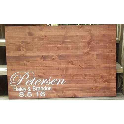 Sign to tell guests to sign the sign