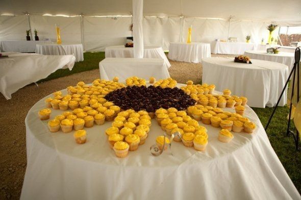Spinoff: Cake-spiration