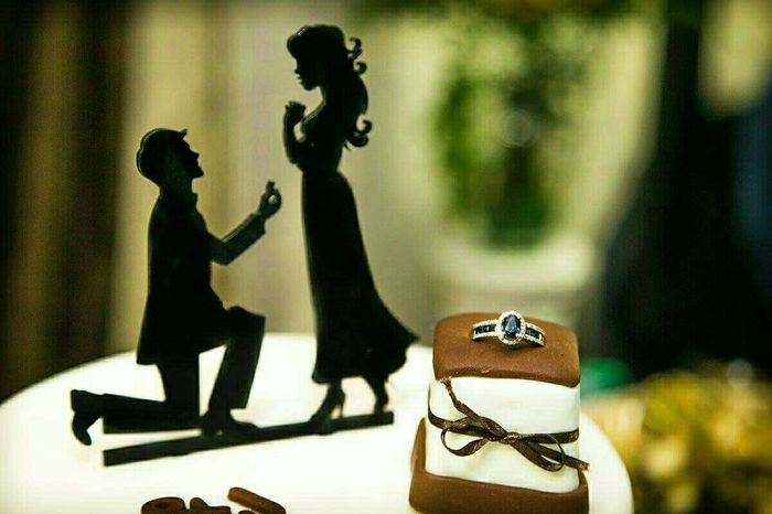 Wedding band (show me yours)