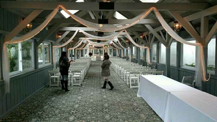 No more venue regret