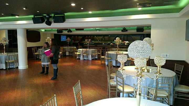 No more venue regret