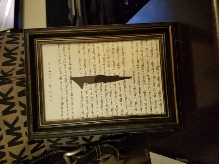 Harry Potter inspiration!