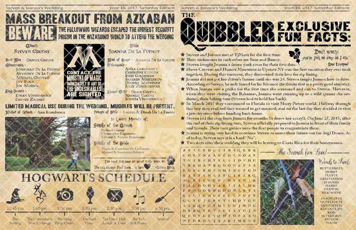 HP Nerds:  Here's my Harry Potter "Daily Prophet" Programs!