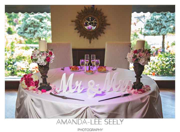 Show me your sweet heart table