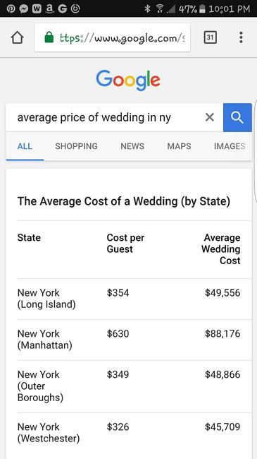 Long island package deal weddings