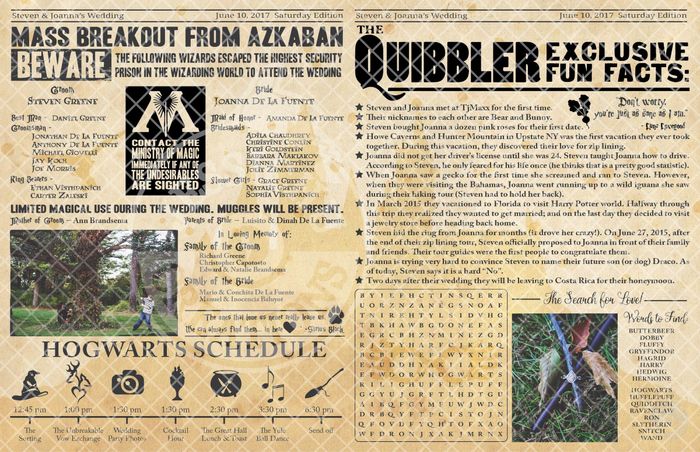 HP Nerds:  Here's my Harry Potter "Daily Prophet" Programs!