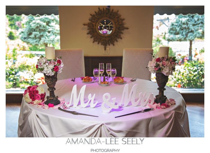 Show me your sweet heart table