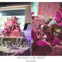 Let's see everyone's cakes and inspo