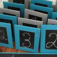 Let me see your table #'s!