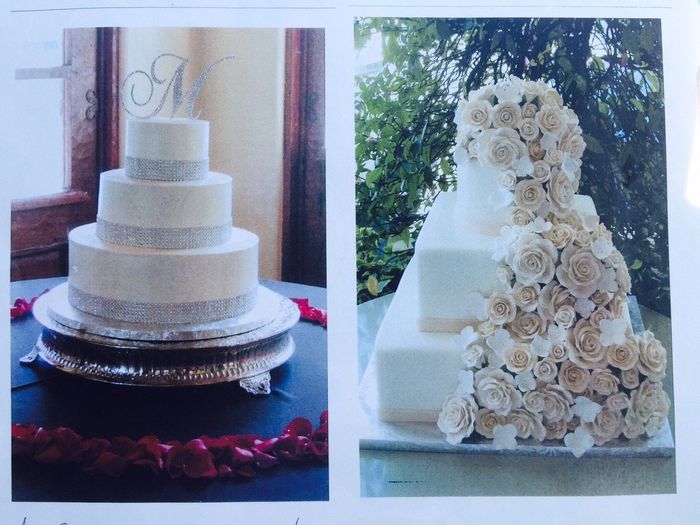 Cake simple vs. detailed