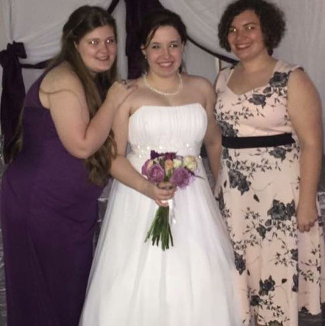 What Dress Are YOU Wearing?