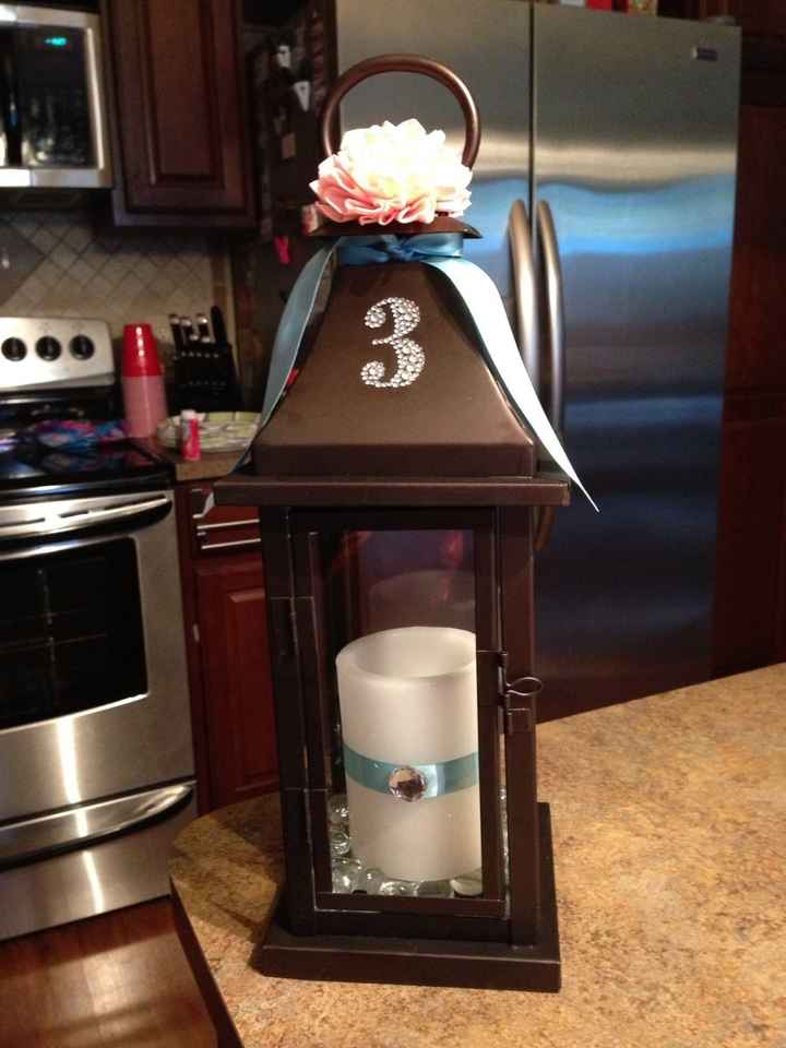 Lanterns... anyone?