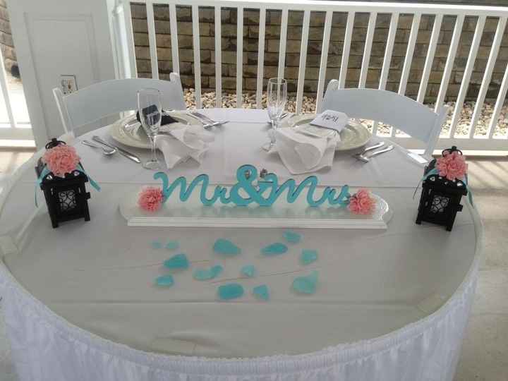 Back and Married!!!!