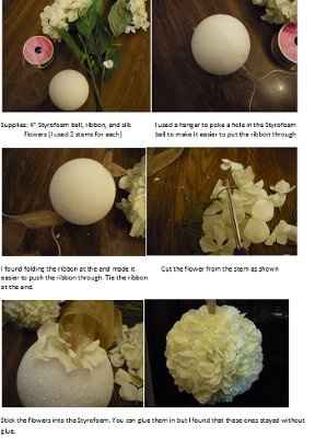 DIY kissing ball directions