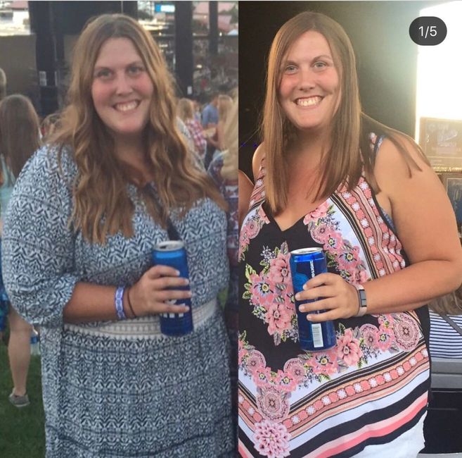 Weight Watchers