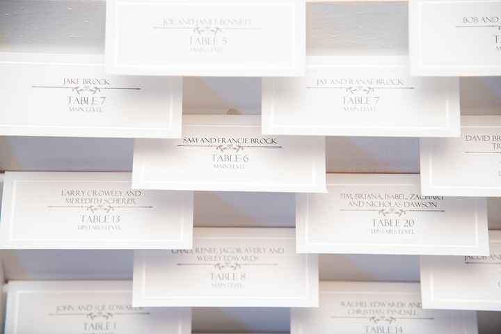 Print your own place cards