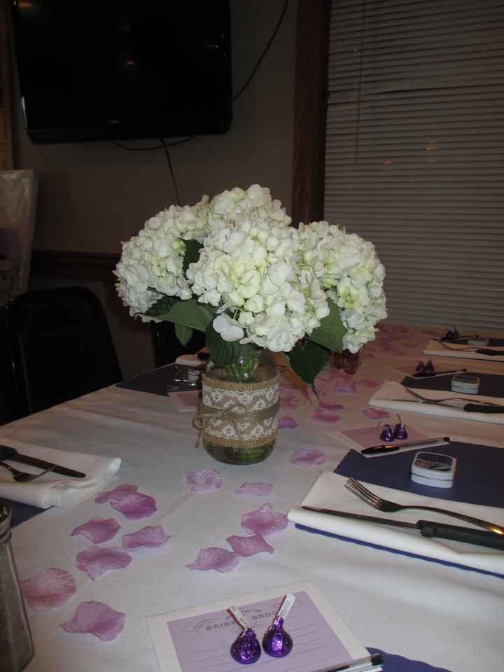 Back and Showered!!!