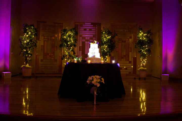 Where are you displaying your cake table?