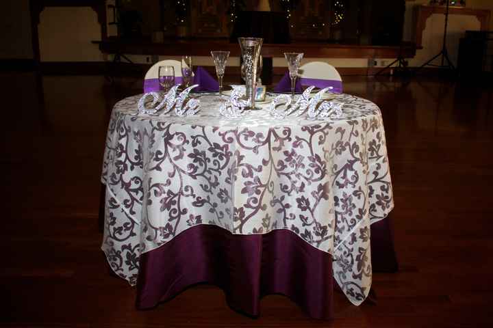 Sweetheart or Head Table?