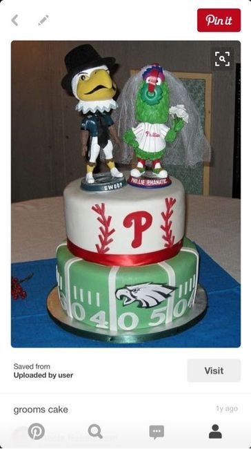 Did you/are you having a Groom's cake?  Share pictures please!