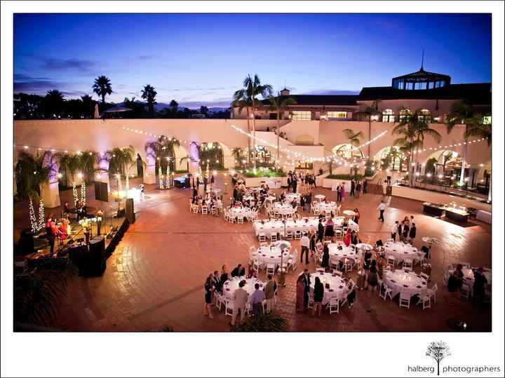 Share your outdoor venues...