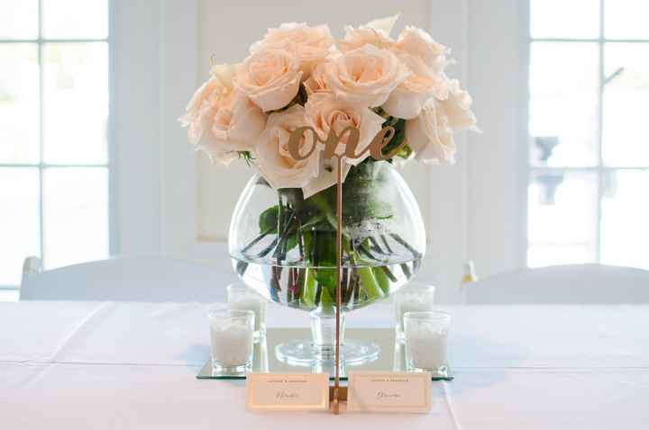 bouquets are expensive lol