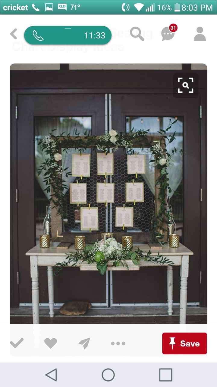 Wedding vision help? Am I all over the place?