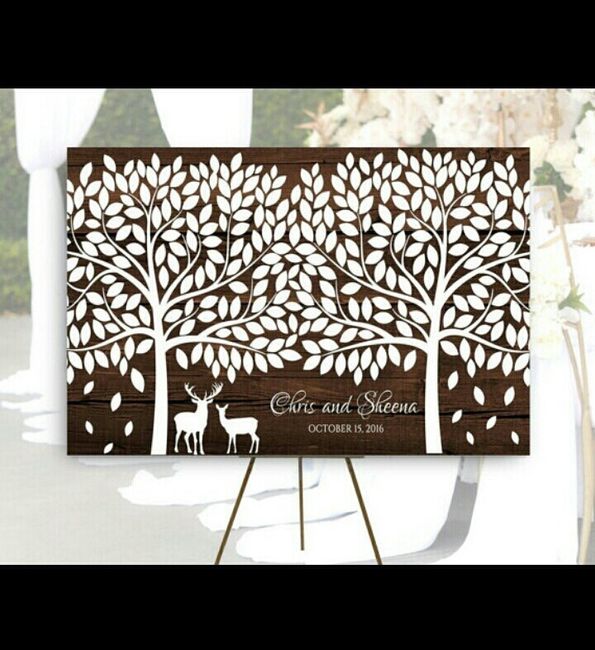 Guestbook Ideas