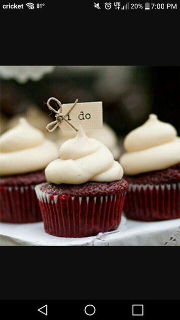 What is on your dessert table?