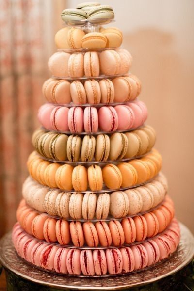 Anybody doing a dessert table?