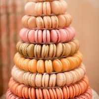 Anybody doing a dessert table?