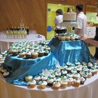 Lets see those cakes or cuppcakes......