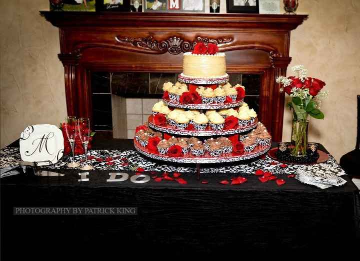 Are you the cake or cupcake-cake?