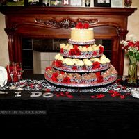 Are you the cake or cupcake-cake?