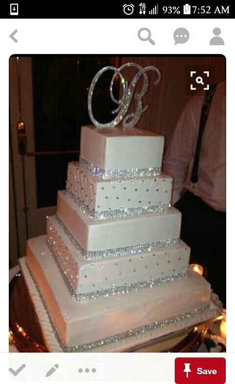Let's see those Cakes/Cupcakes!
