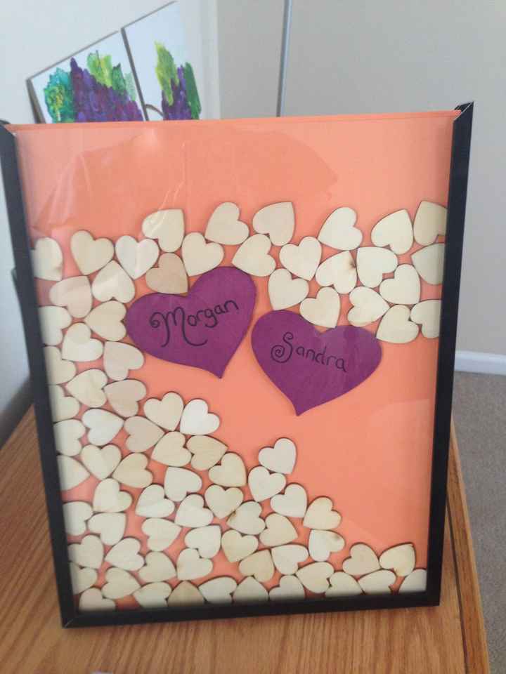 Show us your wedding guest book!