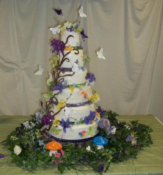 Show me your .........