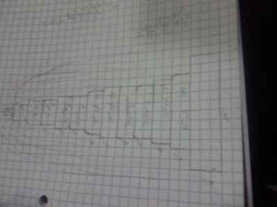 it's my fav part of the wedding... Show me your Cake Inspiration!