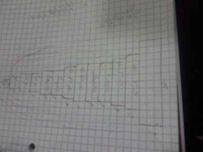 Let's see them cakes!