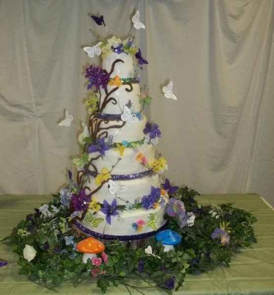 Show me your .........