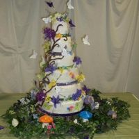 Show me your .........