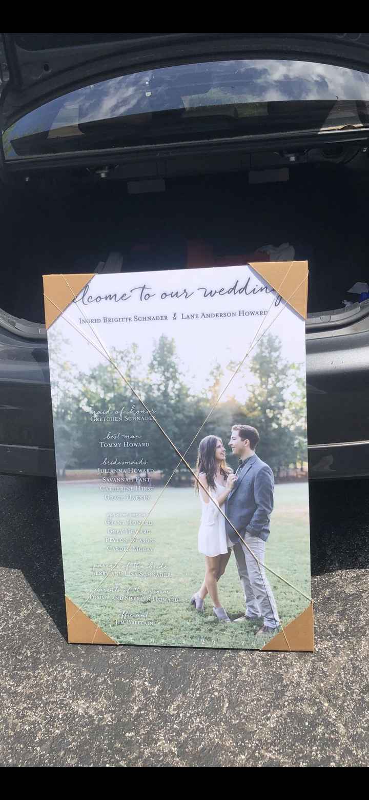 Advice on where to print 5x7 cardstock for wedding signage? : r
