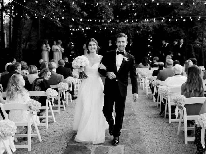 a piece of advice for you and your Wp: look Up! - 6